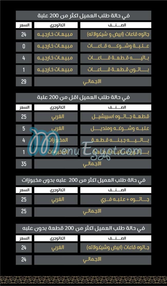 Abo Adel Patisserie menu Egypt 12
