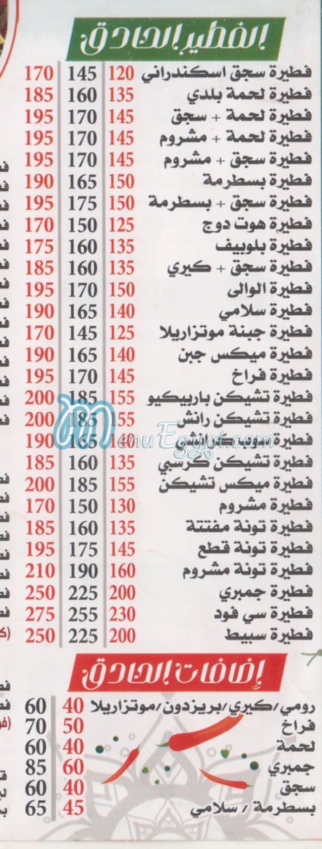 الوالي مصر مصر منيو بالعربى