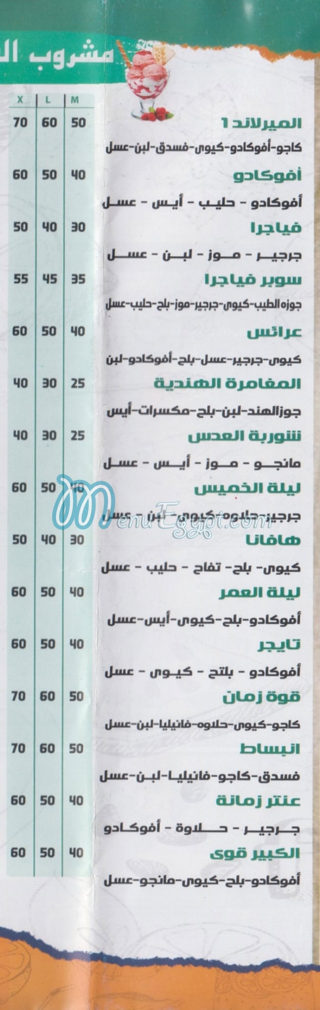 أسعار الميريلاند الاصلي مصر