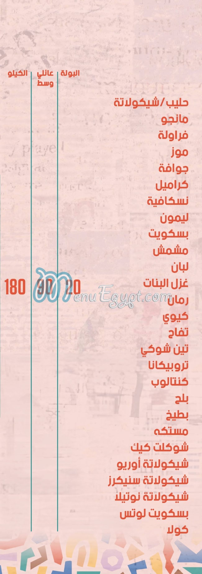 Elsayad Sweet egypt