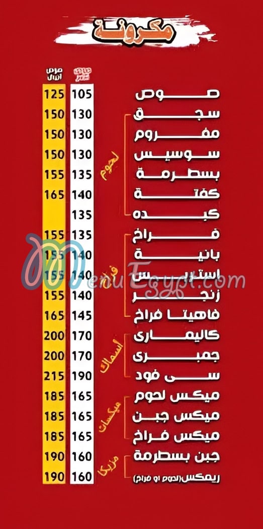مطعم جريمة اكل مصر