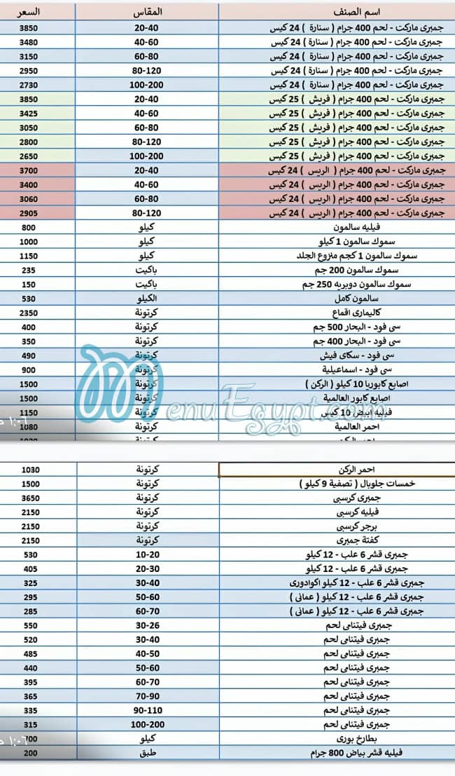 منيو جلوبال
