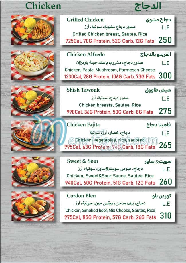 فت كيت منيو