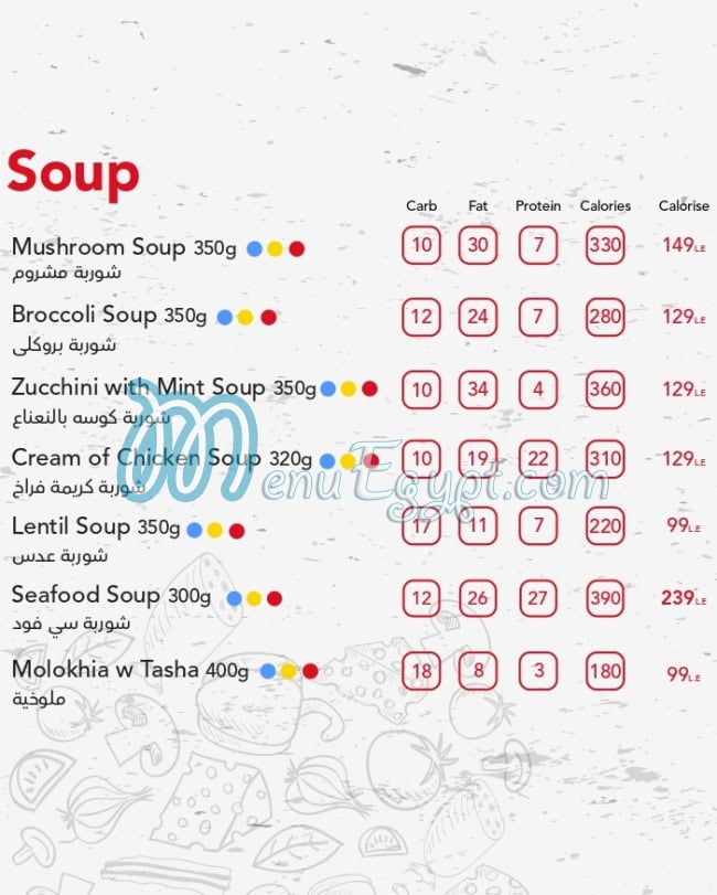 منيو ايدو