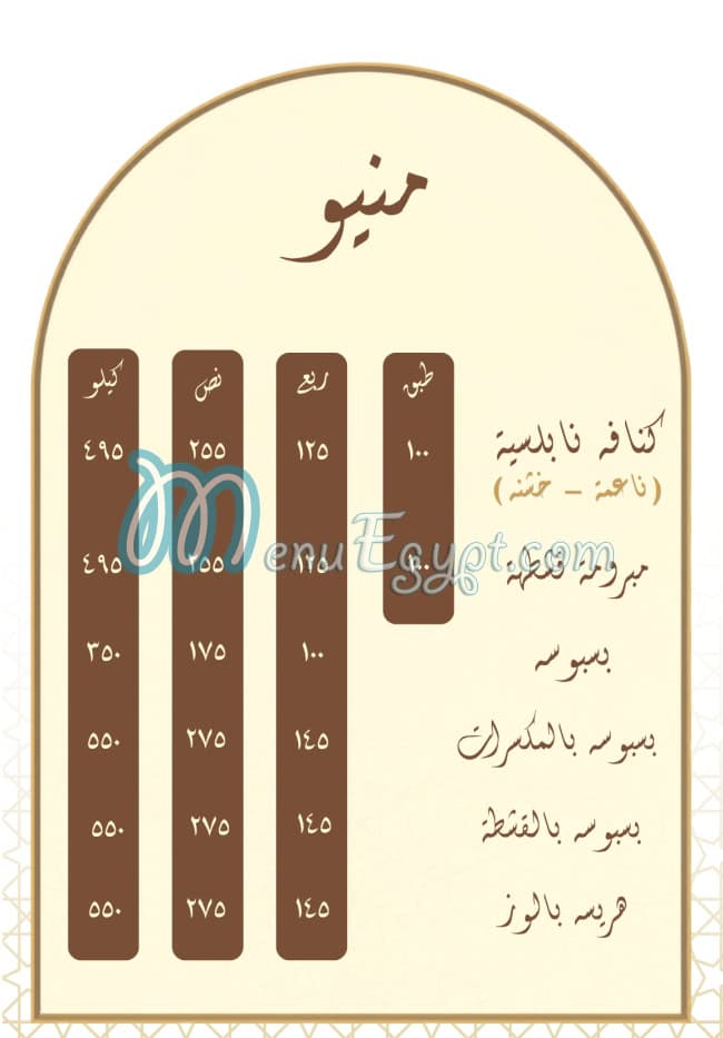 Kanafndy menu Egypt