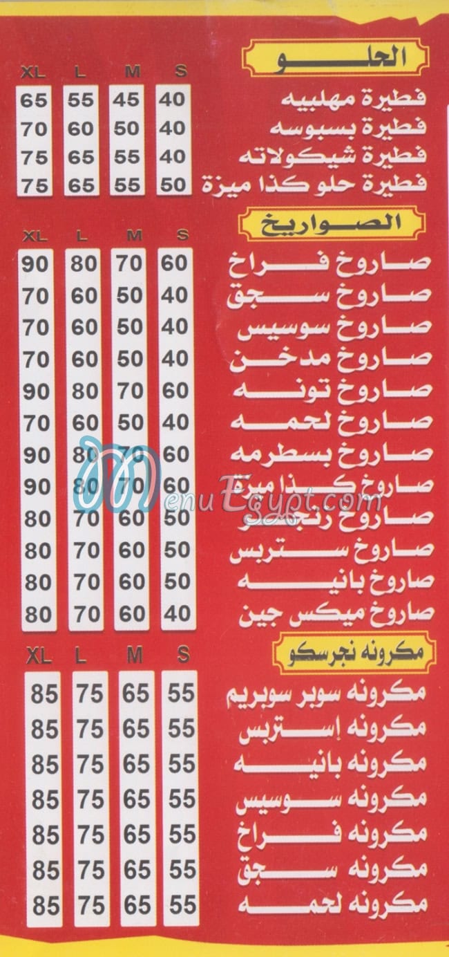 كذا ميزه مصر منيو بالعربى