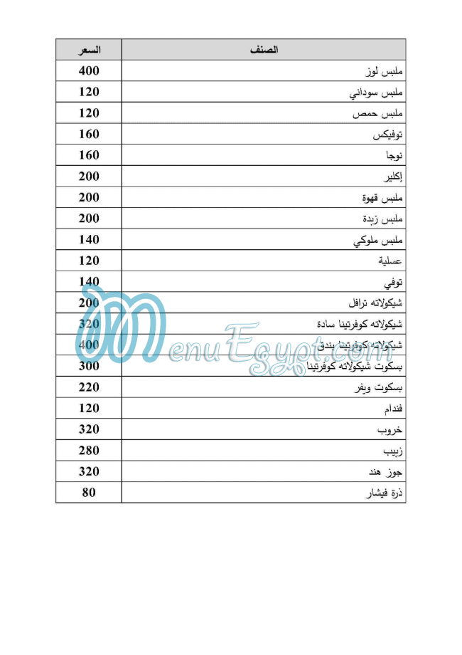 Mohmsat Al Ordonia menu Egypt