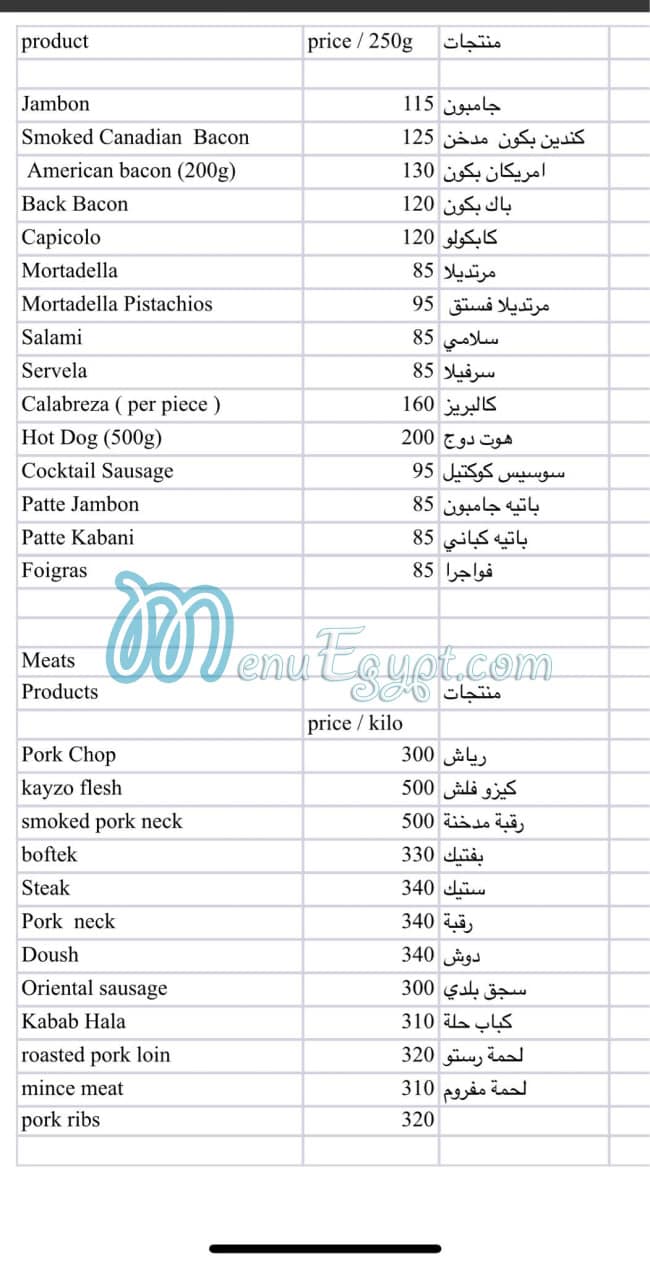 منيو مونجيامو