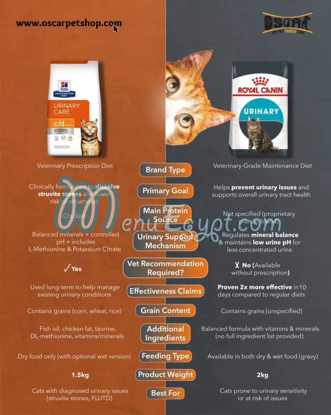 أوسكار بيت شوب مصر منيو بالعربى