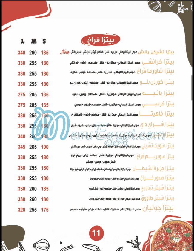 Patsha menu Egypt 4