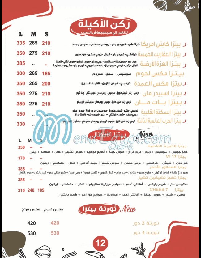 Patsha menu Egypt 5