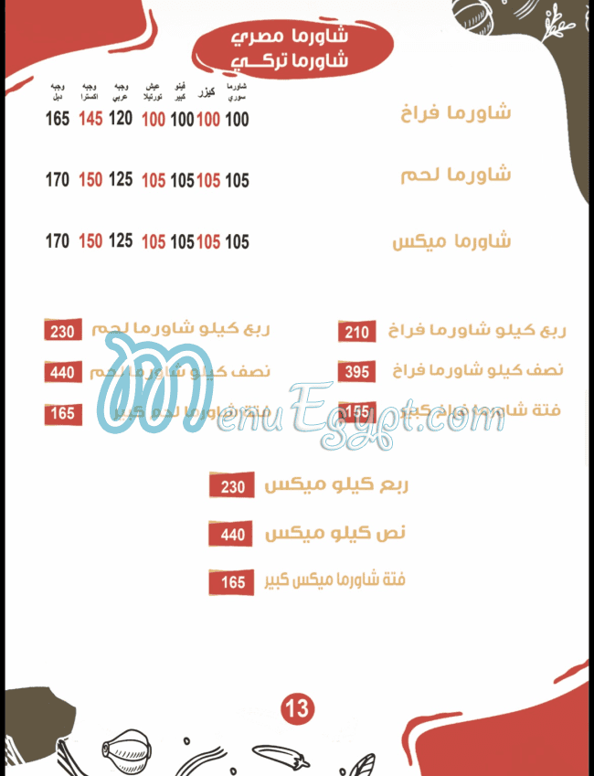 Patsha menu Egypt 6