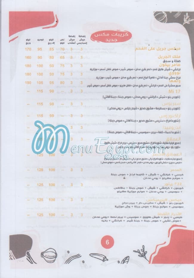 Patsha menu Egypt 1