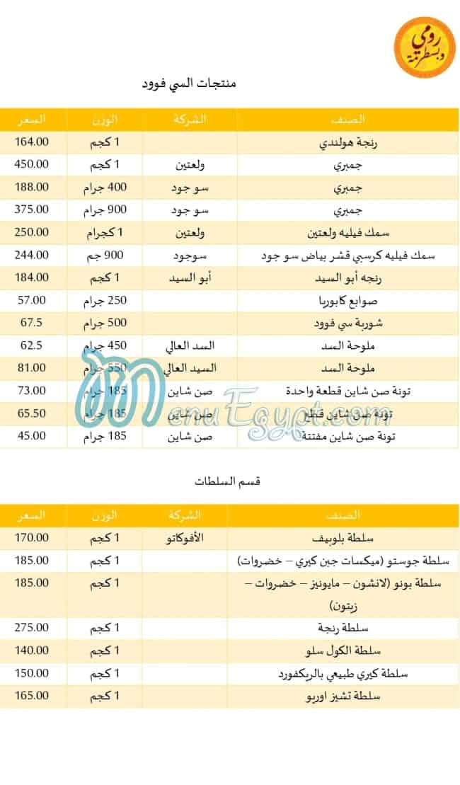 أسعار رومي وبسطرمة مصر