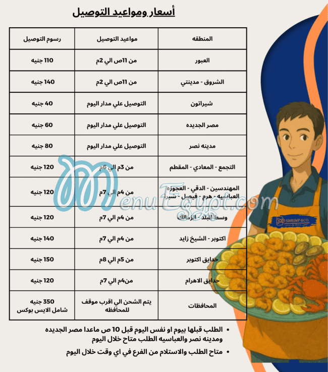شريمب اند  كو منيو