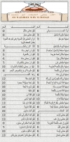 منيو اكل بيتى الشيف ابو محمد