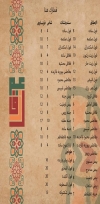 منيو عم رزق مصر