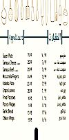 منيو مطعم و كافيه اتموسفير مصر 6