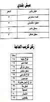 El Haga egypt
