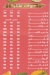 رقم فروت فرغلي مصر