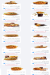 KFC delivery