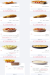 KFC delivery menu