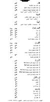 منيو خلطبيطة
