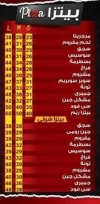 كشرى  ريم منيو