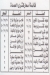 منيو كشري العمده فيصل