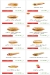 Mcdonalds menu
