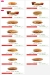 Mcdonalds menu Egypt
