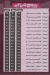 بيتزا كومبو منيو