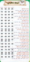 النيل  مصر الخط الساخن