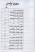 Pizza El Shandawily menu Egypt