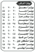 Pizza Karakiro menu Egypt