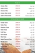Sedra online menu