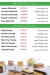 Sedra menu prices