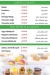 Sedra menu Egypt 2