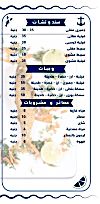 اسماك شبارة مصر منيو بالعربى