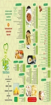 منيو مطاعم عم حمزة