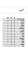 رقم مطعم زاد الخير مصر