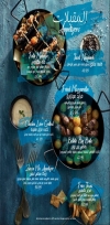 Zucca restaurant menu Egypt 2
