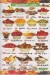 abnaa sohag menu Egypt 1