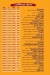 ABO Elhebal menu