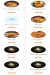 Abo Halab menu Egypt