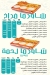 منيو ابو يونس