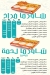 Abo Younis menu