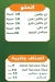 Ads Restaurants egypt