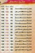 مطعم الخديوي حدائق الاهرام مصر