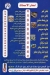 Al Raya Al Beda delivery